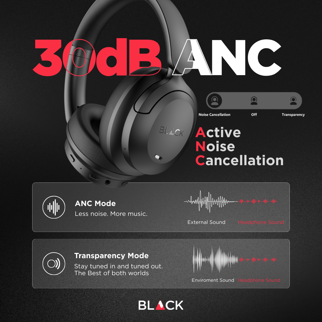 BLACK BassHead X Wireless Active Noise Cancellation Headphone with Travel Case, upto 60H Playtime, 1Yr Warranty